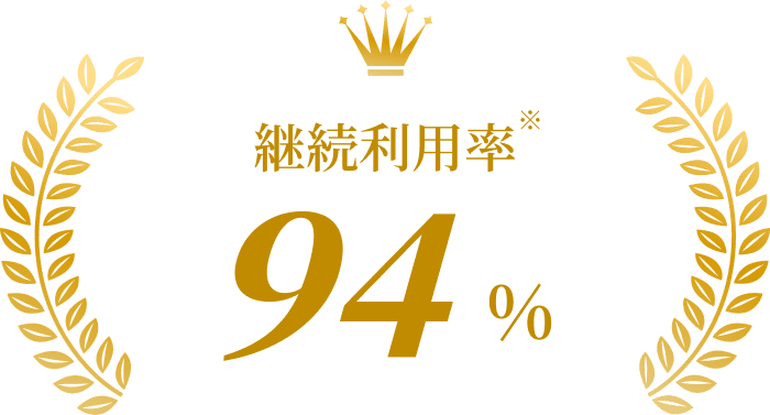 継続利用率94%